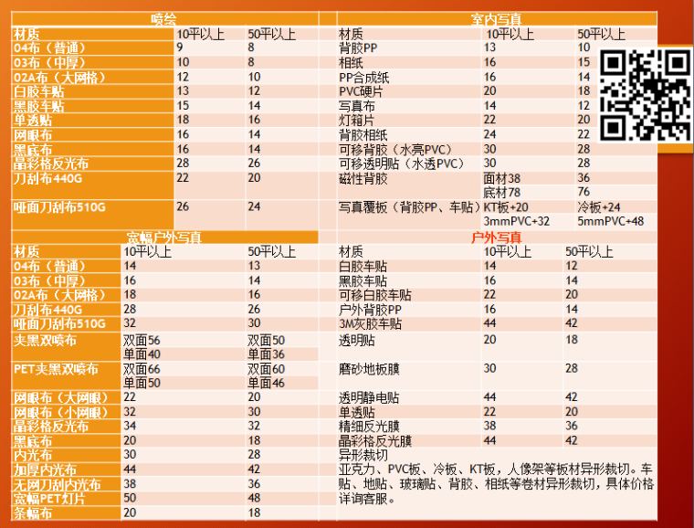 济南写真喷画价格